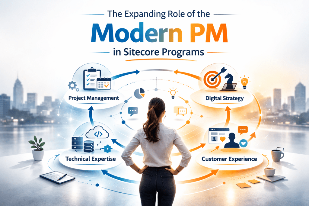Graphic illustrating the evolving role of project managers in Sitecore programs, including strategy, leadership, and technical expertise.
